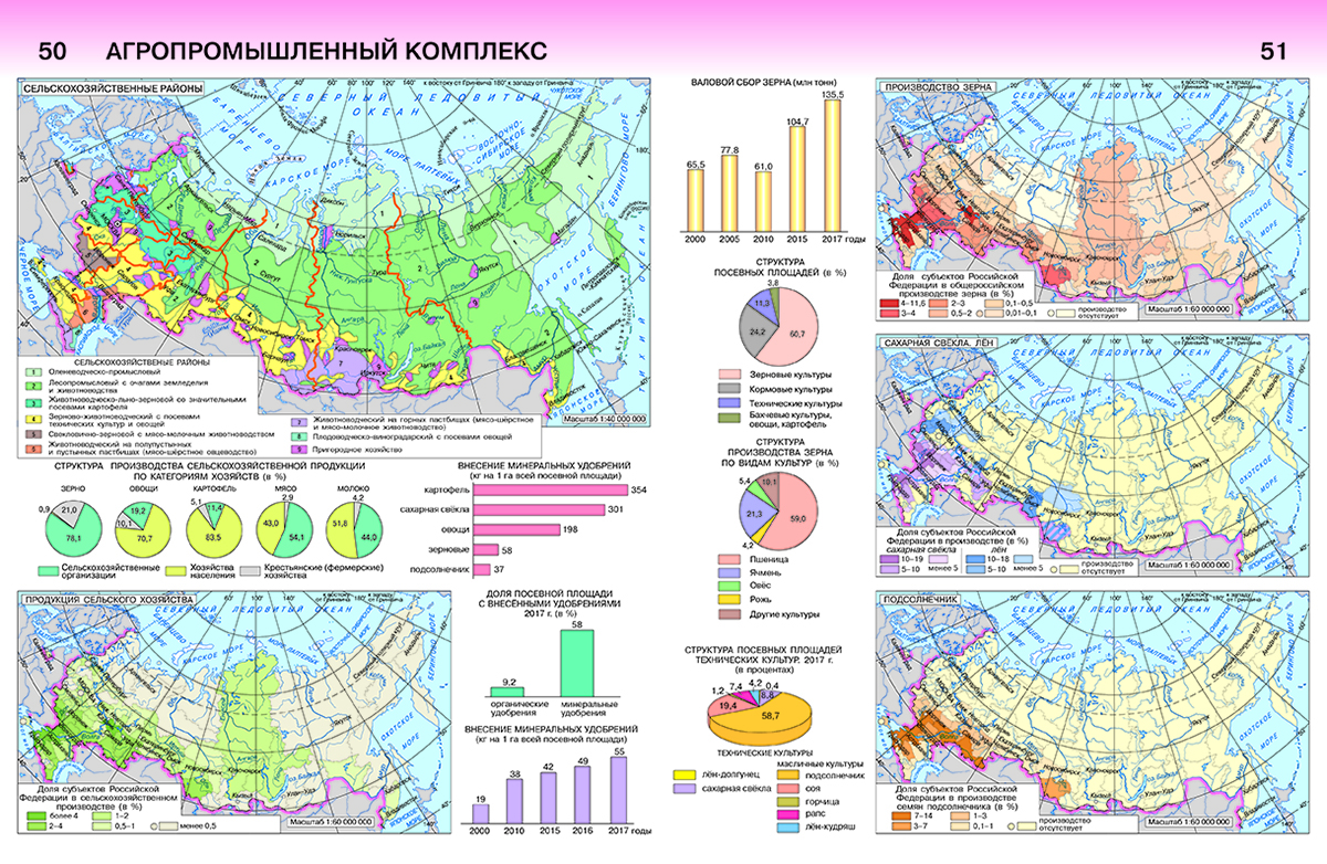 Контурная карта по географии 9 класс аст пресс алексеев