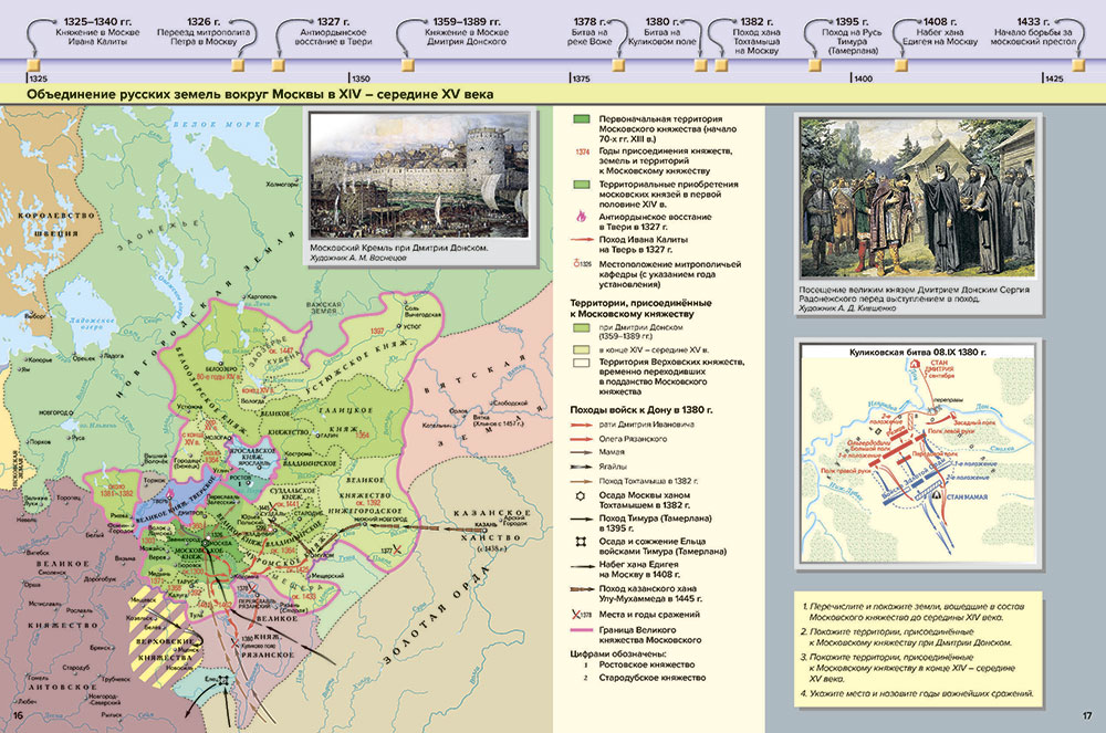 История россии с древнейших времен карта